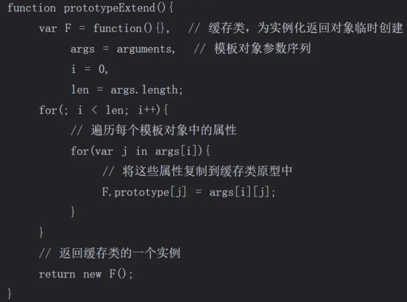 JavaScript设计模式之原型模式怎么实现  javascript 第9张