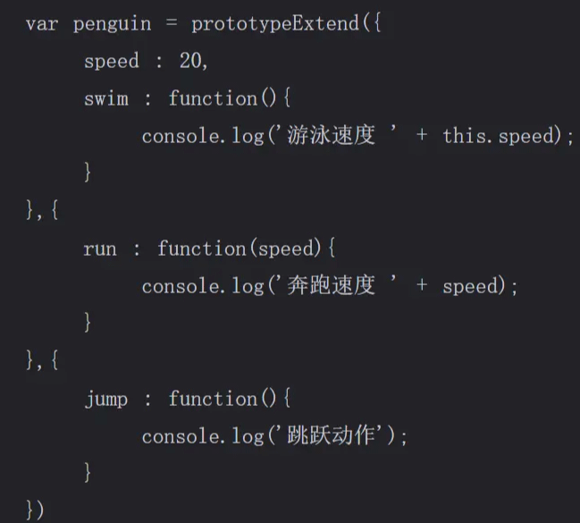 JavaScript设计模式之原型模式怎么实现  javascript 第10张