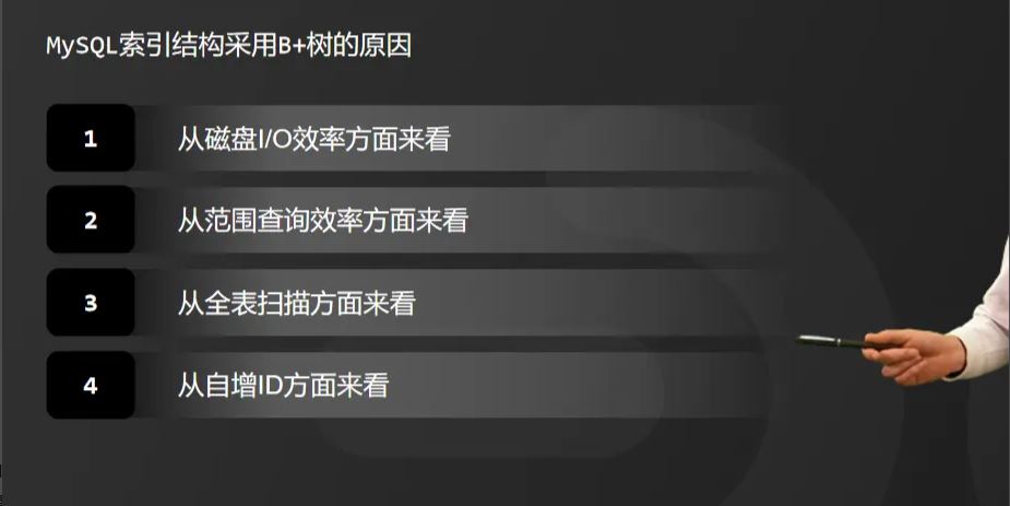 MySQL索引结构采用B+树的问题怎么理解  mysql 第3张