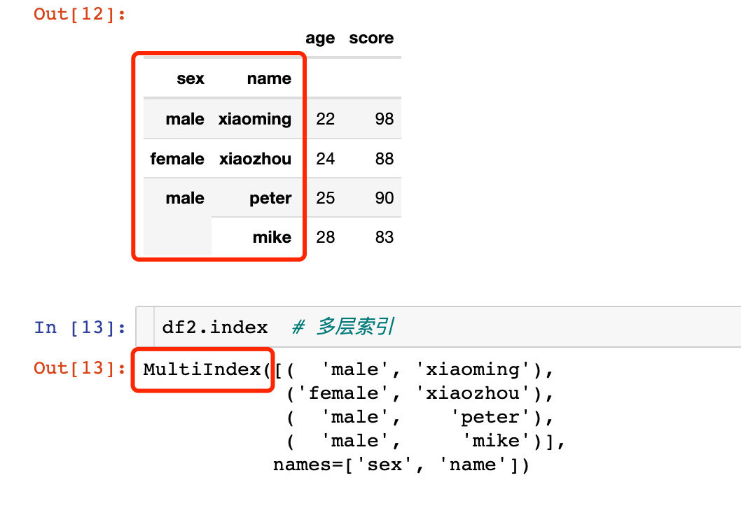 Python pandas索引如何设置和修改