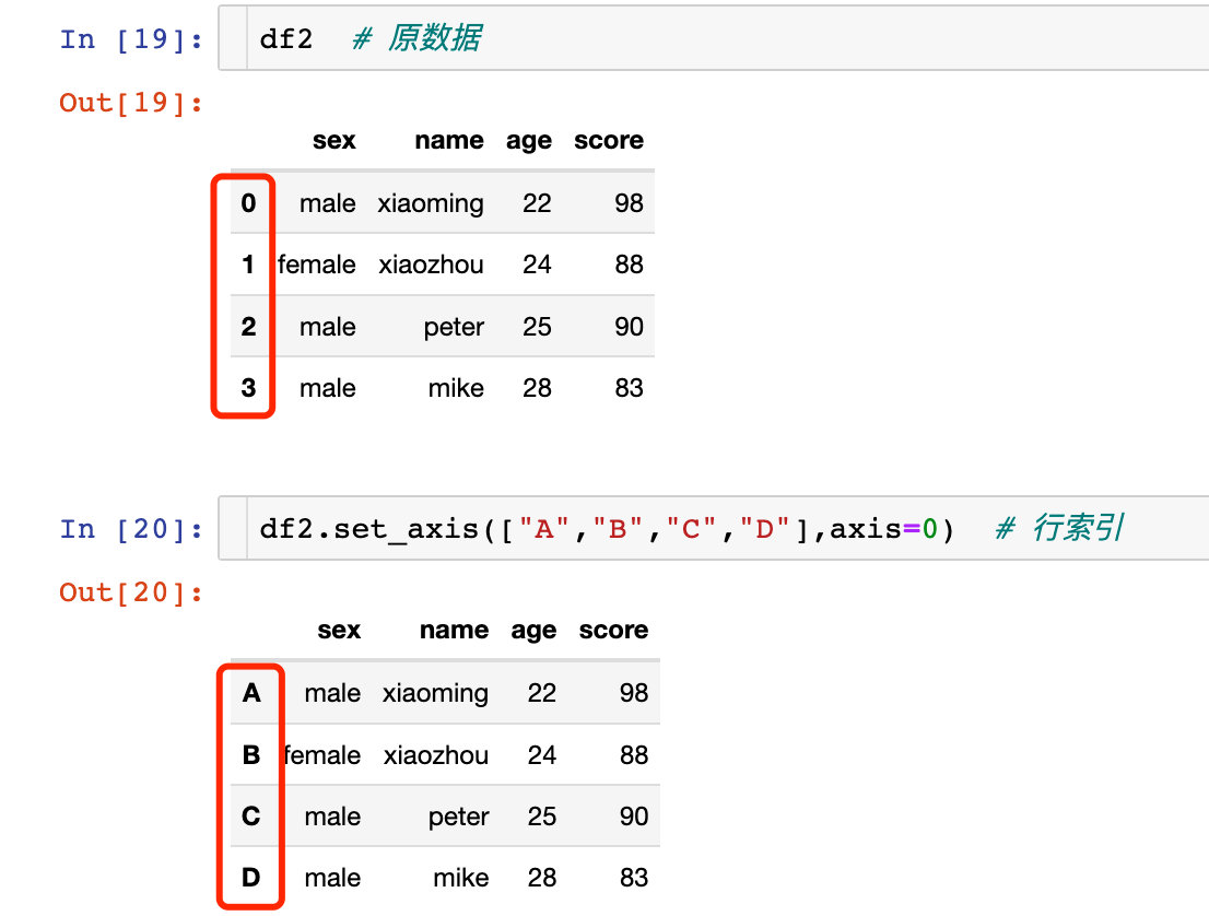 Python pandas索引如何设置和修改