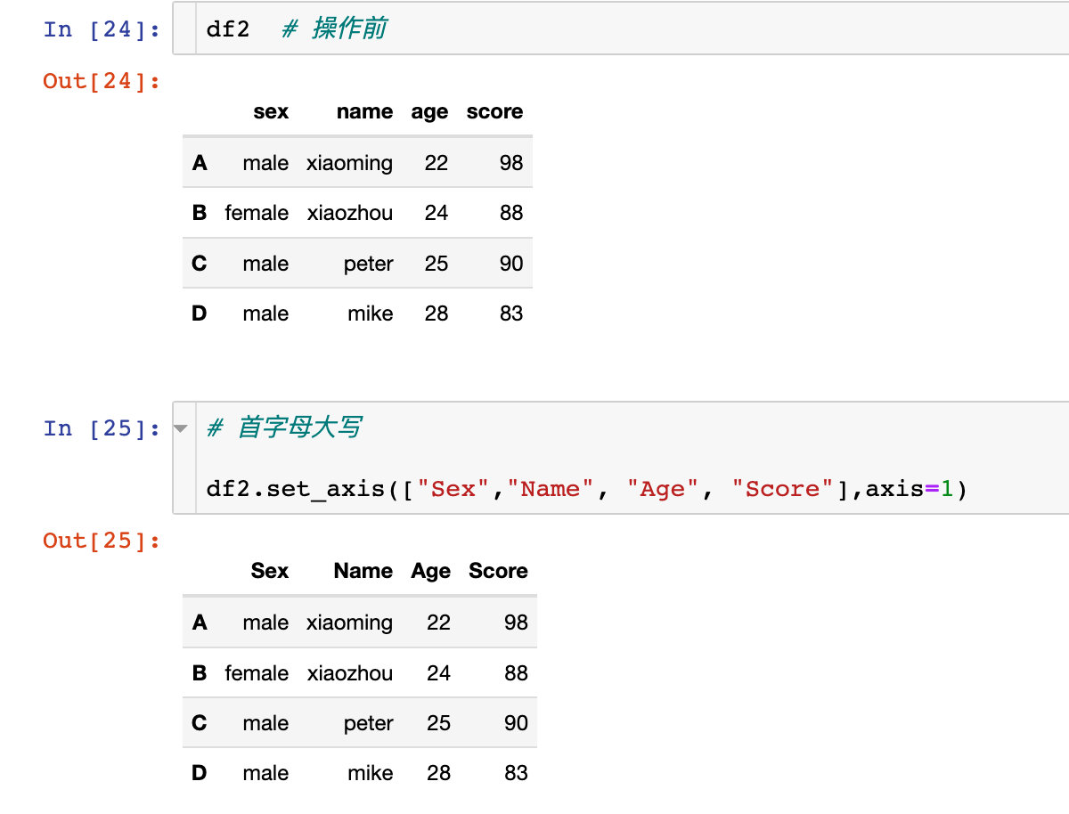 Python pandas索引如何设置和修改