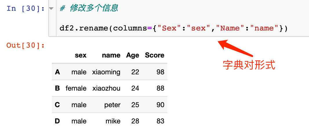 Python?pandas索引如何設置和修改