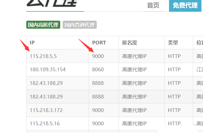 Python爬虫怎么实现搭建代理ip池