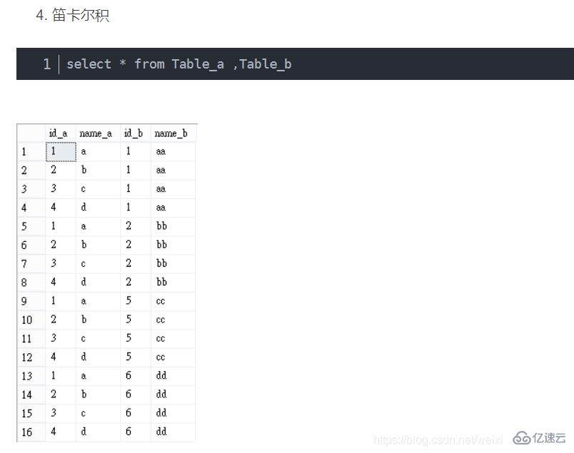 SQL语句知识点有哪些  sql 第7张