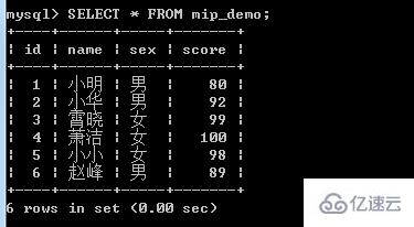 mysql如何实现分组求和