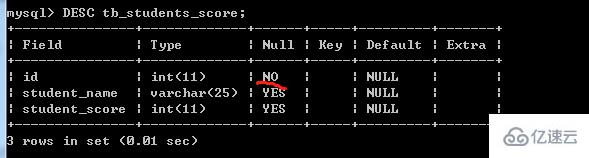 mysql如何将字段修改为not null  mysql 第4张