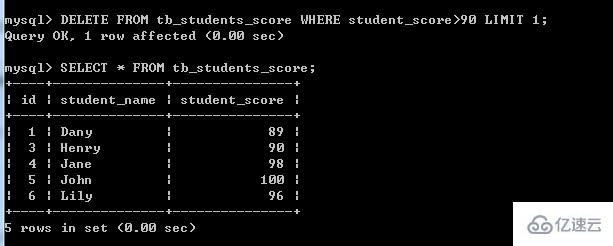 mysql如何删除表的一行数据  mysql 第3张