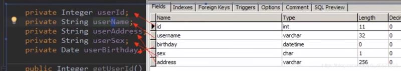 Mybatis实体类对象入参查询的方法