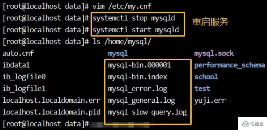 MySQL日志管理怎么配置  mysql 第3张