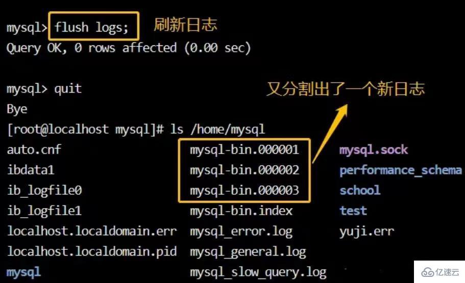 MySQL日志管理怎么配置  mysql 第5张