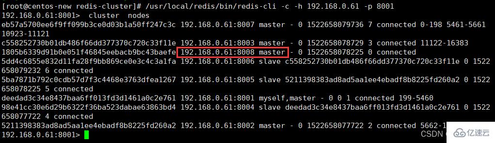 Redis集群操作的方法  redis 第6张