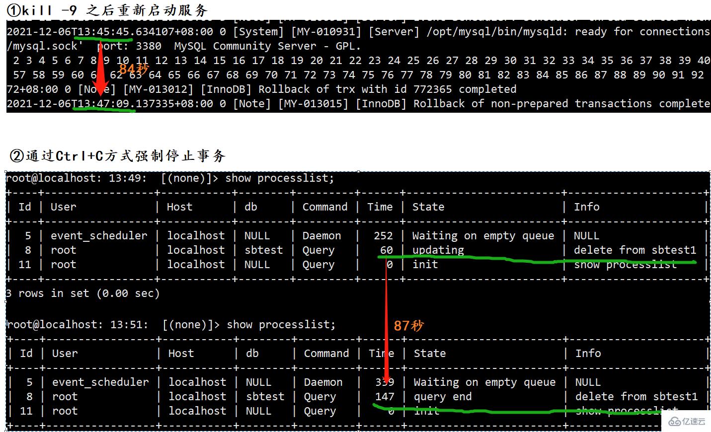 MySQL的rollback实例分析  mysql 第7张