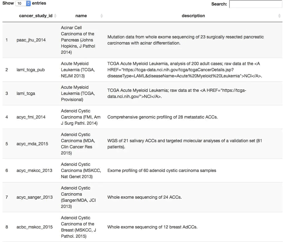 R语言怎么使用cgdsr包获取TCGA数据