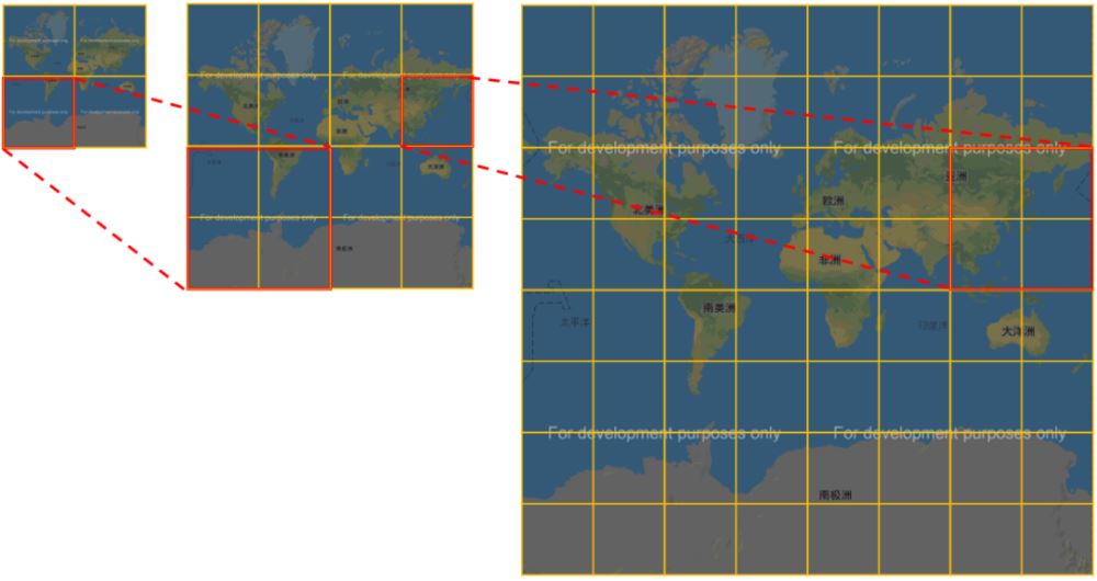 Elasticsearch在地理信息空间索引的知识点有哪些