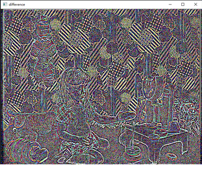 python OpenCV图像金字塔实例分析  python 第8张