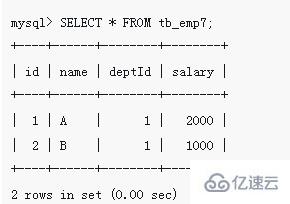 mysql触发器如何取消