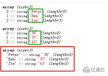 php中对数组进行合成的函数是哪个