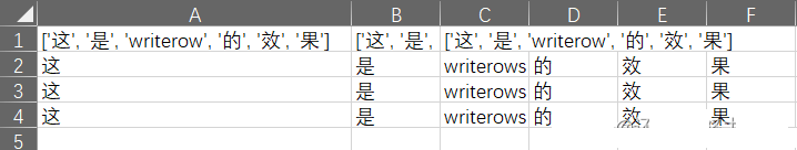 怎么使用Python读写CSV文件