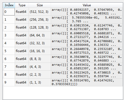 python怎么实现图像的形变与缩放