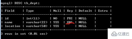 mysql如何修改字段值唯一  mysql 第2张