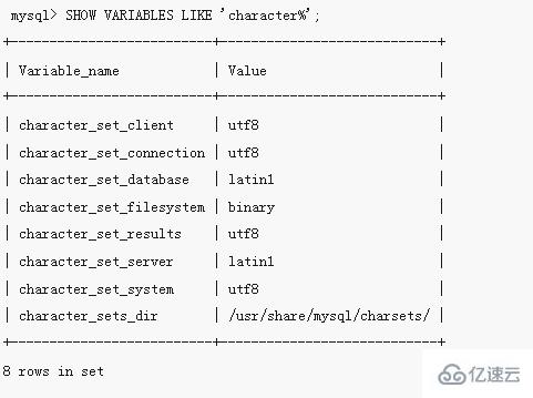 mysql默认编码怎么看  mysql 第1张