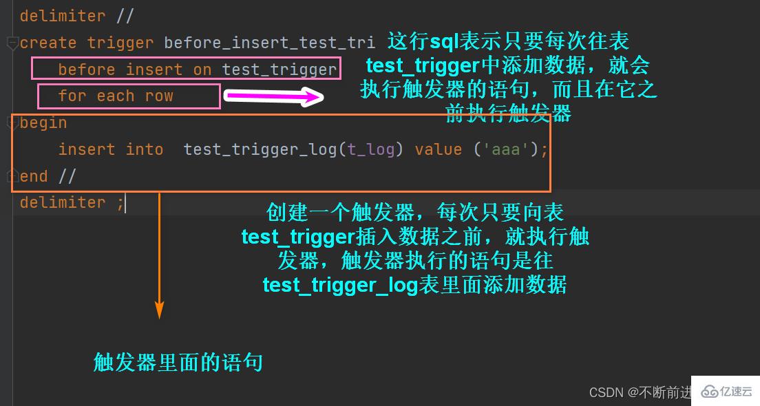 MySQL触发器如何创建与删除  mysql 第2张