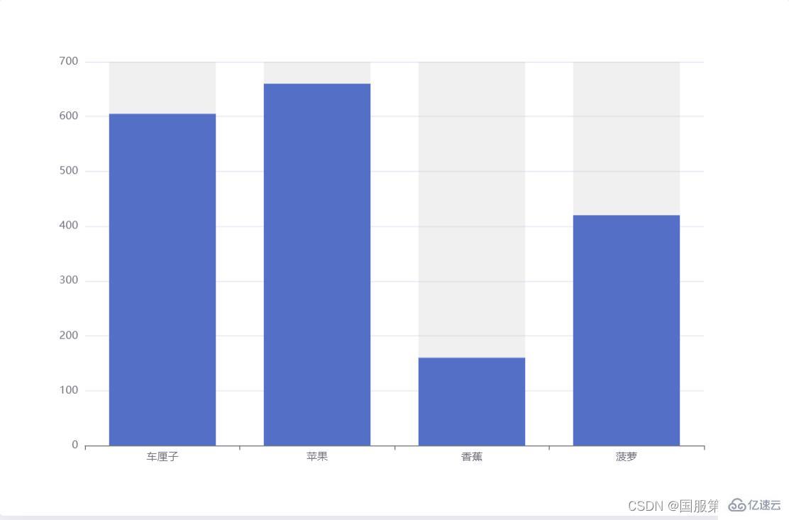 JavaScript数据处理的常见问题有哪些