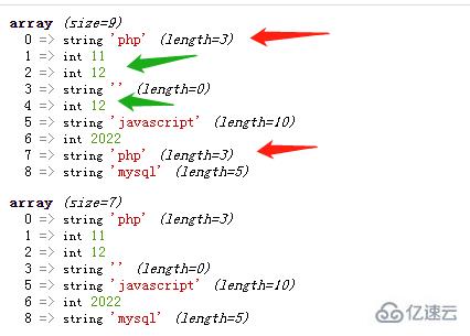 php數(shù)組如何去除重復(fù)和空元素