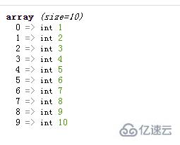 PHP中数组元素是怎么组成的