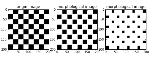 python之基本形态学滤波实例分析