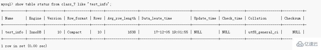 mysql如何查詢表的字符集編碼