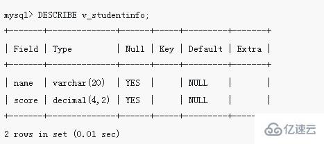 mysql查询视图命令是哪个  mysql clash免费机场 第3张