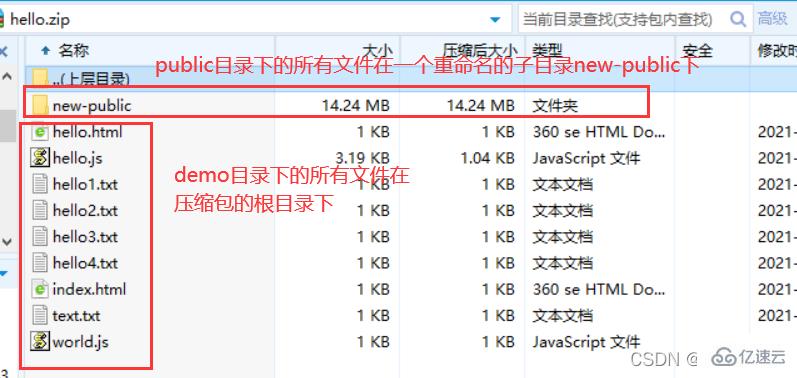 nodejs中archiver如何用