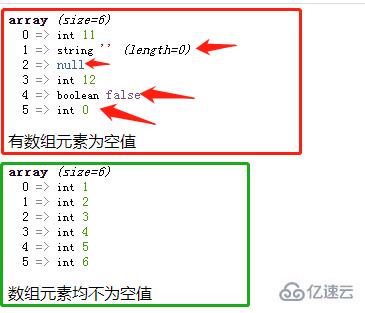 php如何判断数组元素均不为空值