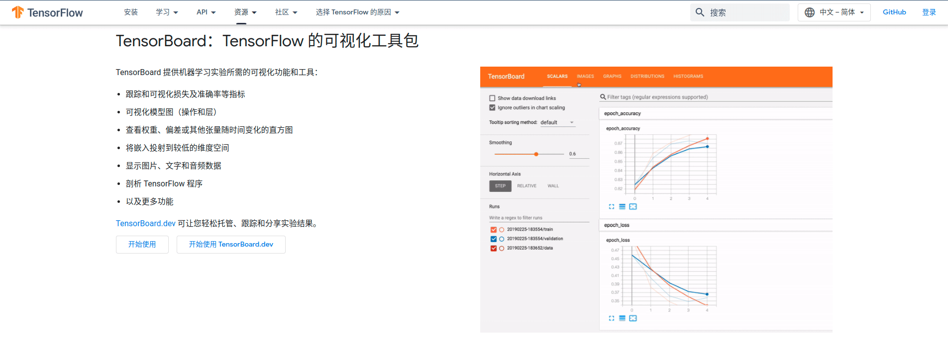 Pytorch中怎么使用TensorBoard