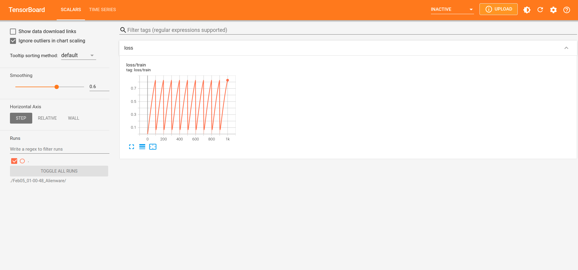 Pytorch中怎么使用TensorBoard