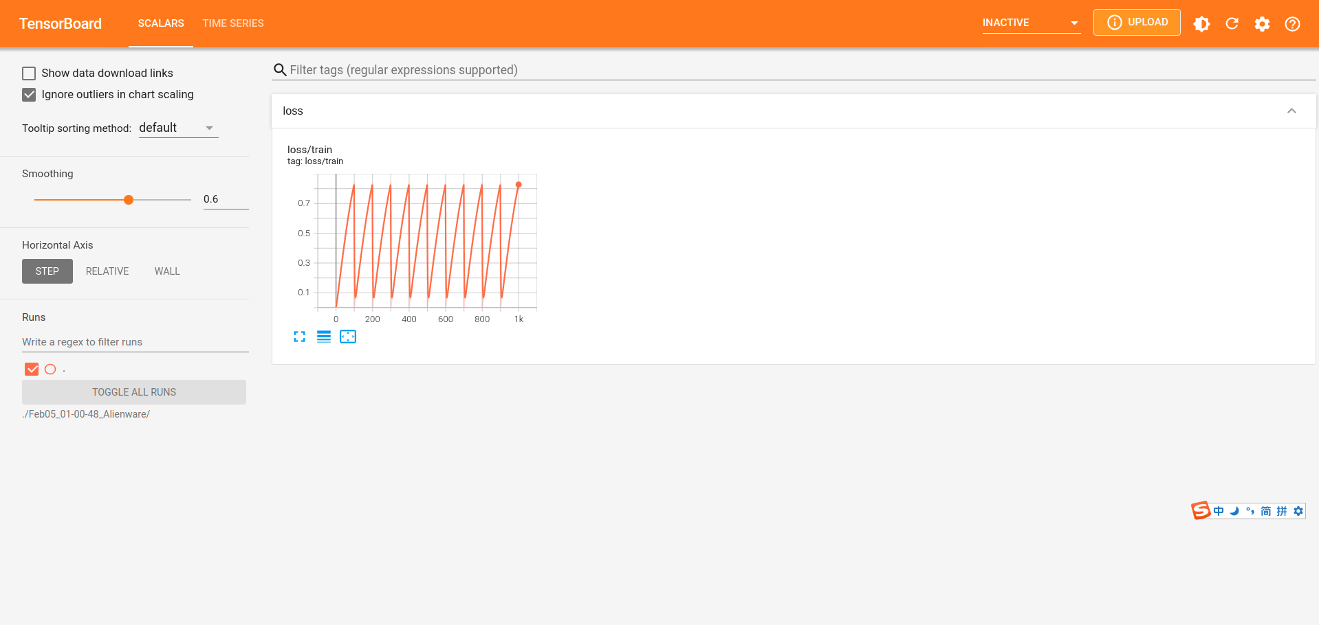 Pytorch中怎么使用TensorBoard