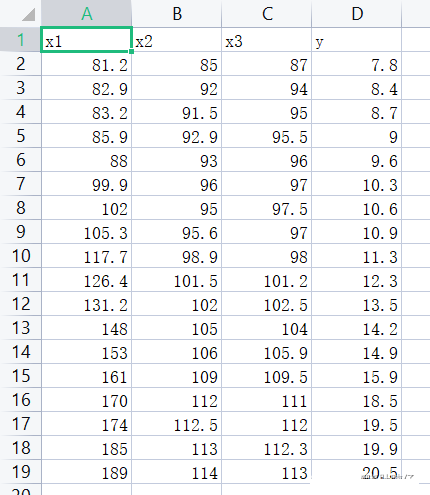 python的自变量选择实例分析