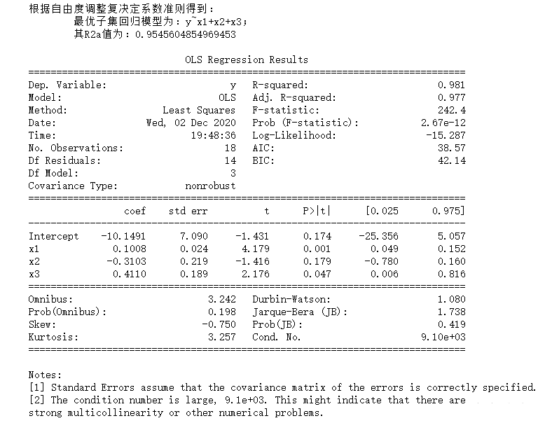 python的自变量选择实例分析