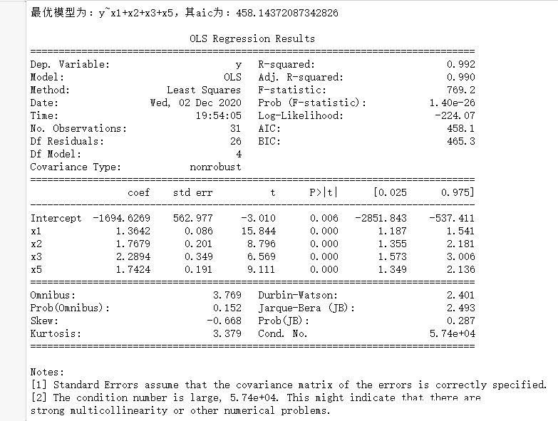 python的自变量选择实例分析