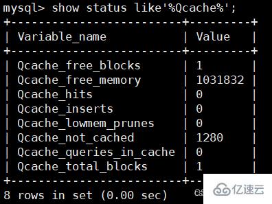 MySQL中一条SQL是怎么执行的  mysql 第5张