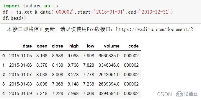 Python随机森林模型是什么