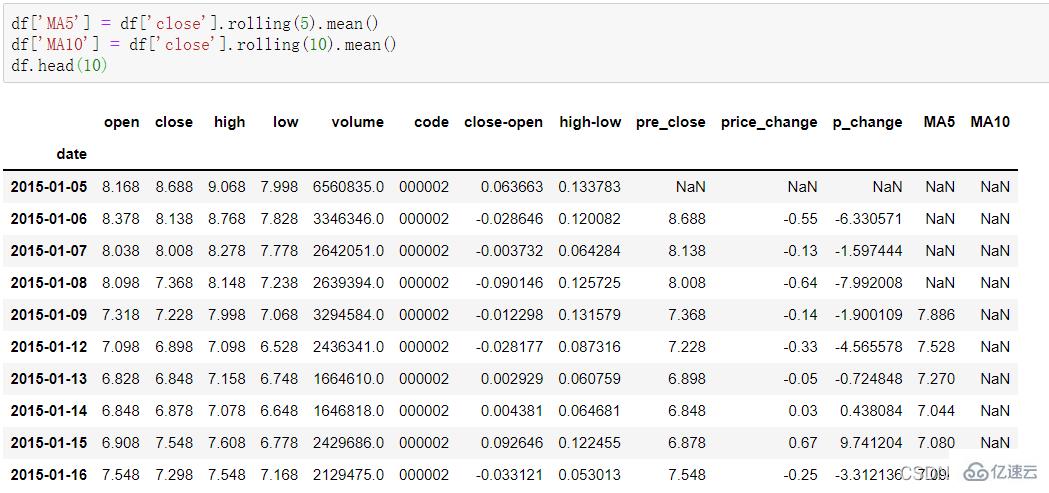 Python随机森林模型是什么