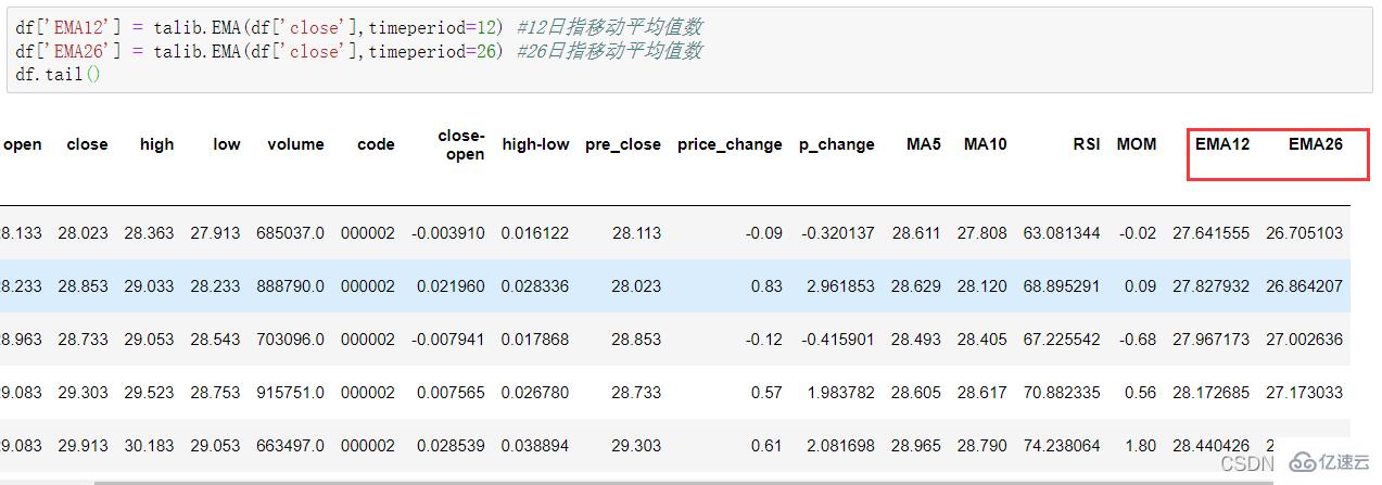 Python随机森林模型是什么