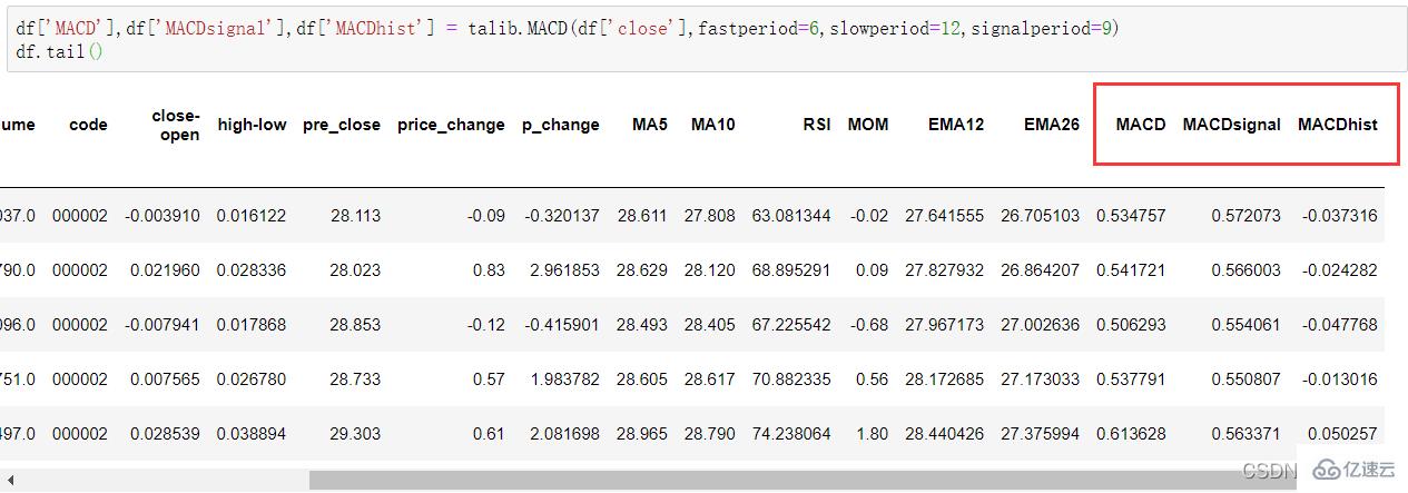 Python随机森林模型是什么