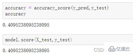 Python随机森林模型是什么