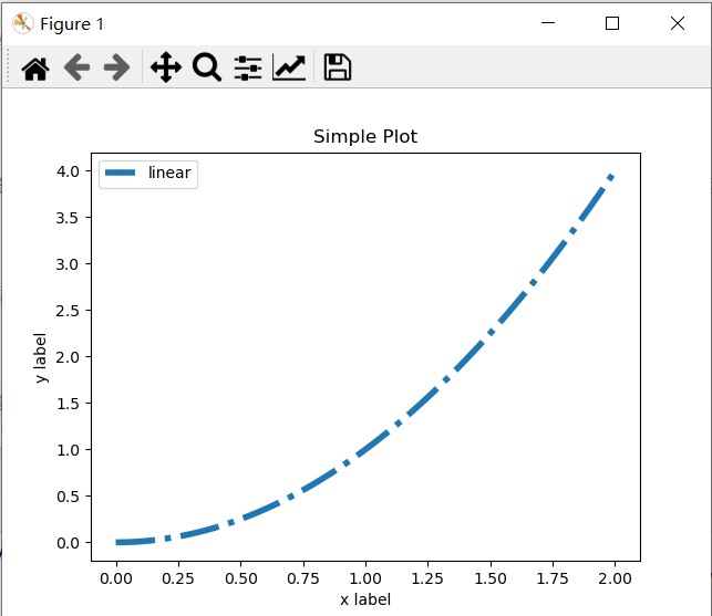 PyCharm调用matplotlib绘图时图像弹出问题怎么解决  pycharm 第3张