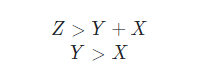 Java怎么实现排序算法Timsort