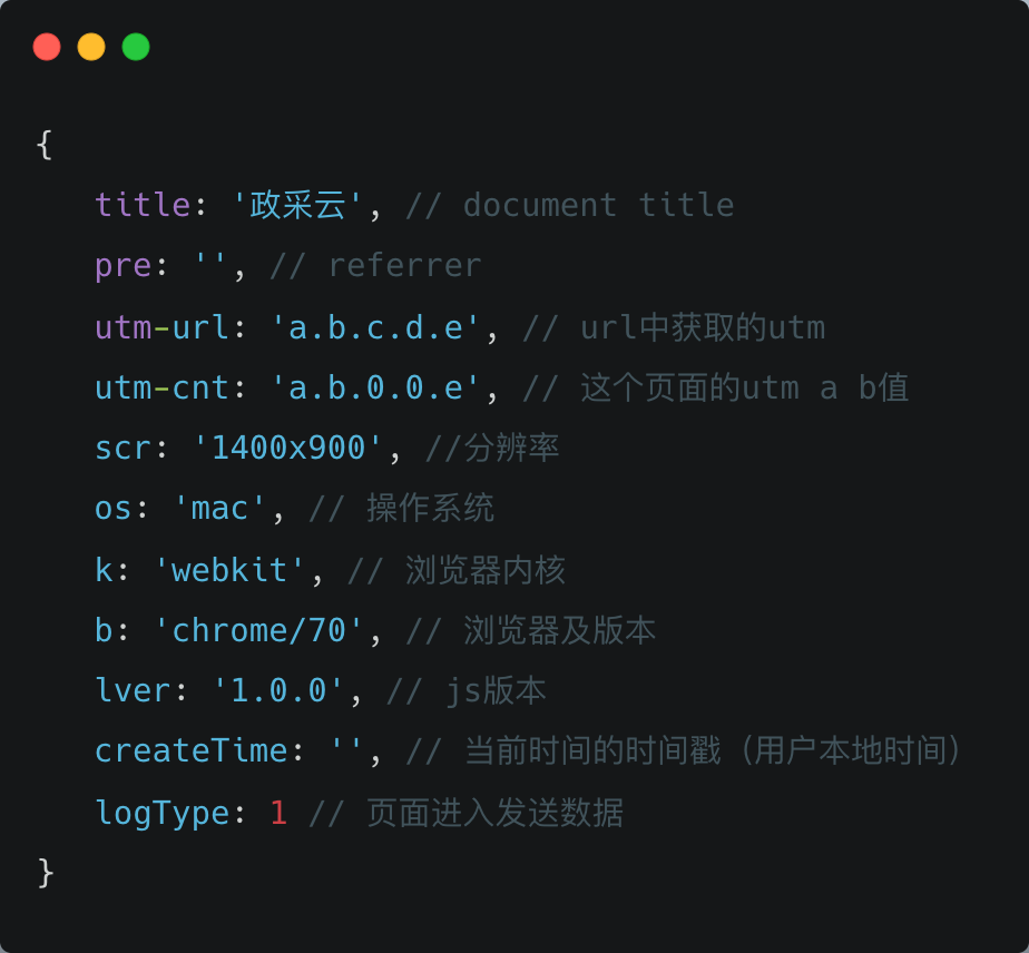 js前端埋点监控是什么  js 第1张